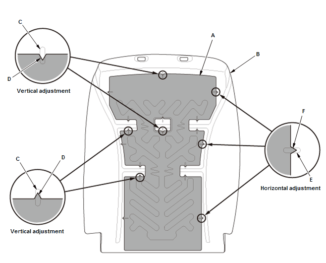 Seats - Service Information